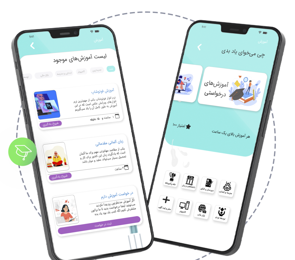 شبکه یادگیری